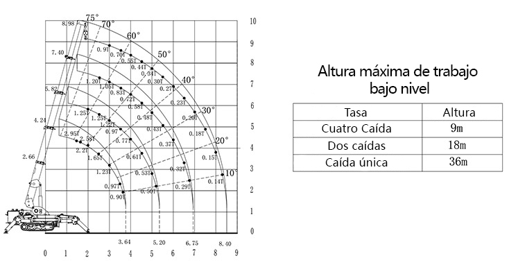 Design-drawing-of-SS3.0